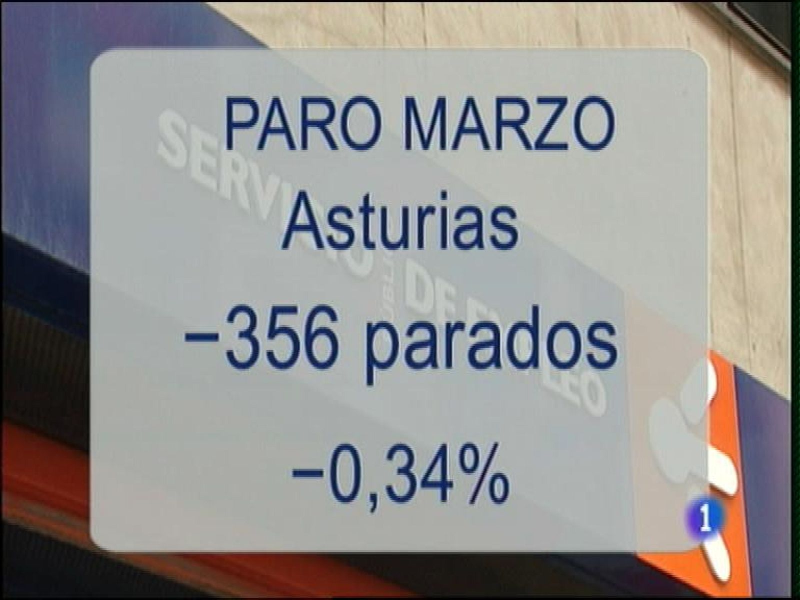 Panorama Regional 2 - 02/04/14 | Ver