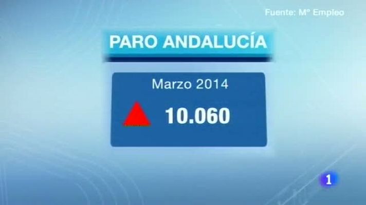 Noticias Andalucía - Noticias Andalucia 2-02/04/14