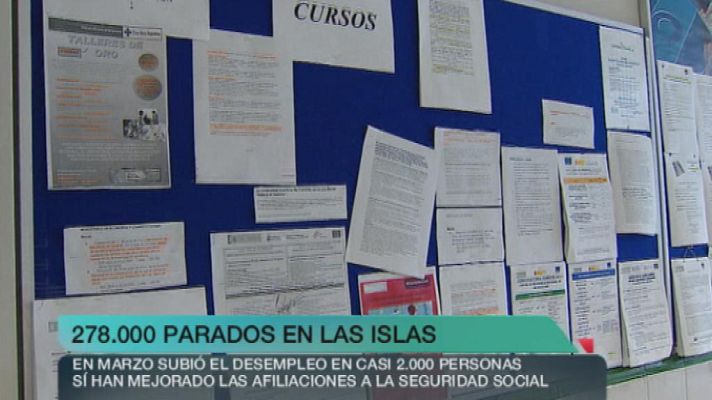 +Canarias - + Canarias - 02/04/14