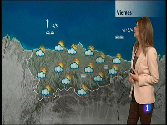Panorama Regional - El tiempo en Asturias - 03/04/14