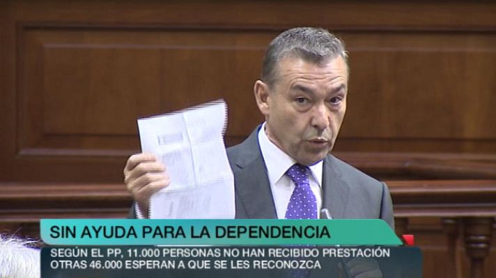 +Canarias - + Canarias - 08/04/14