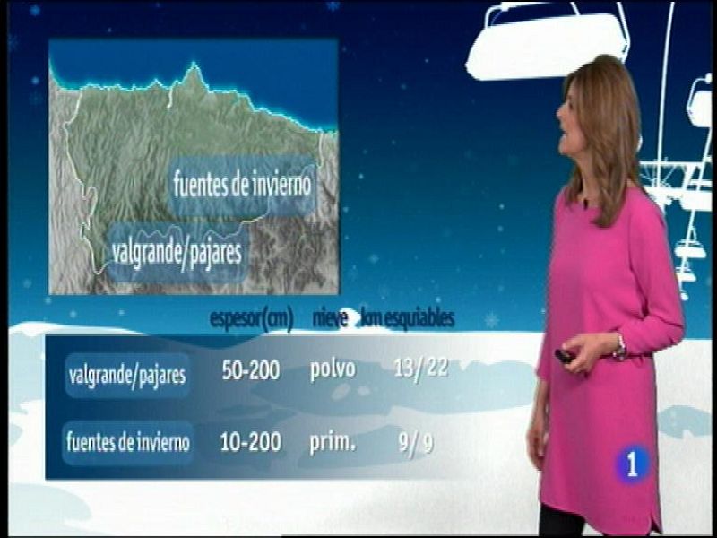 El tiempo en Asturias - 11/04/14 | Ver