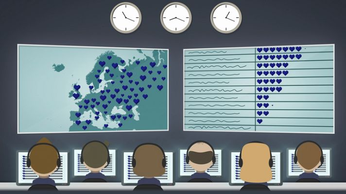 Eurovisión - Tu voto en Eurovisión 2014