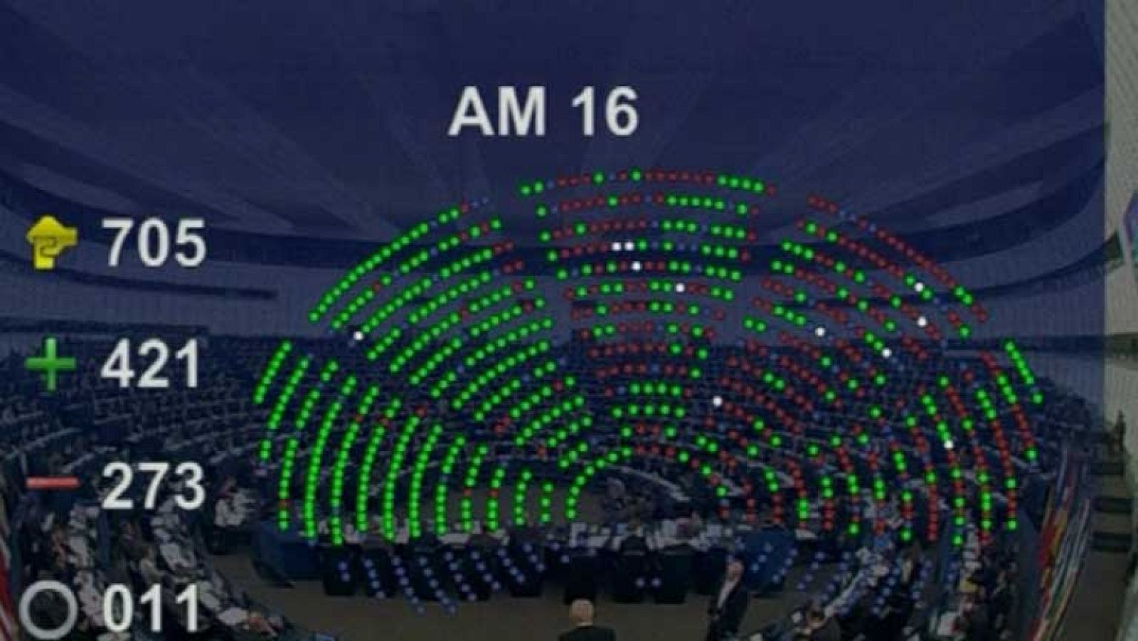 970 leyes aprobadas en esta legislatura por el Parlamento  Europeo