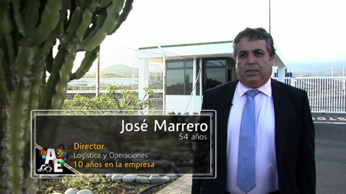 El alma de las empresas - José Marrero