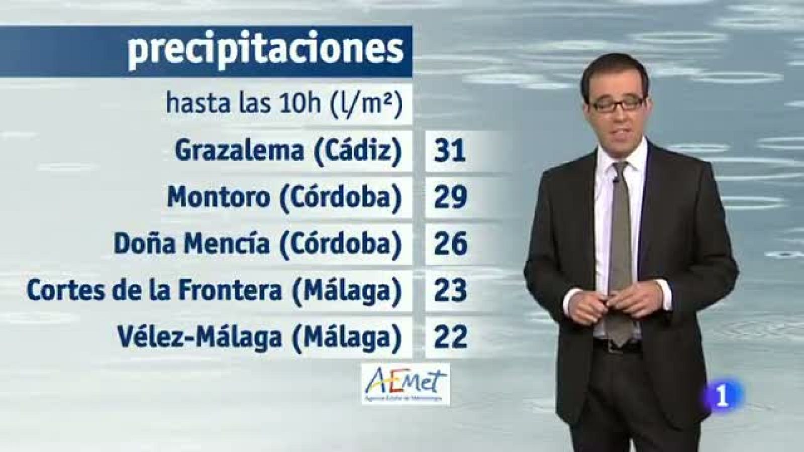 El tiempo en Andalucia-21/04/14 | Ver