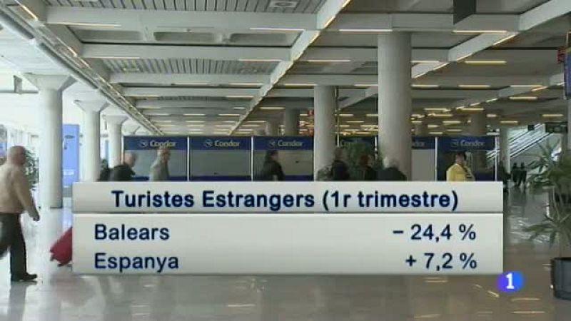 Informatiu Balear 2 - 22/04/14 | Ver