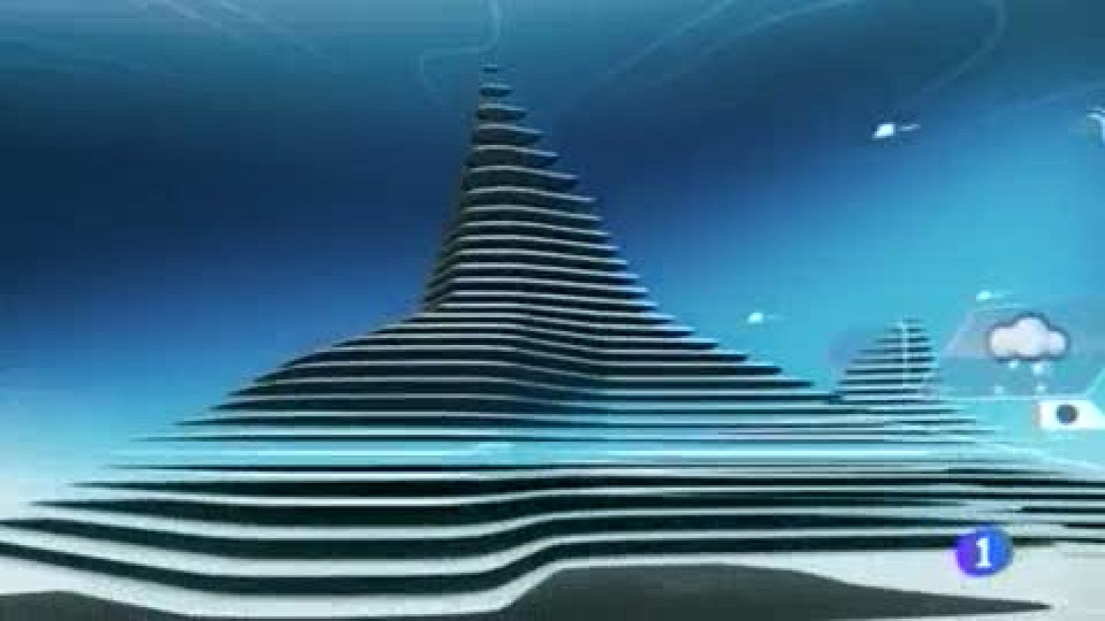 El tiempo en el País Vasco - 28/04/14