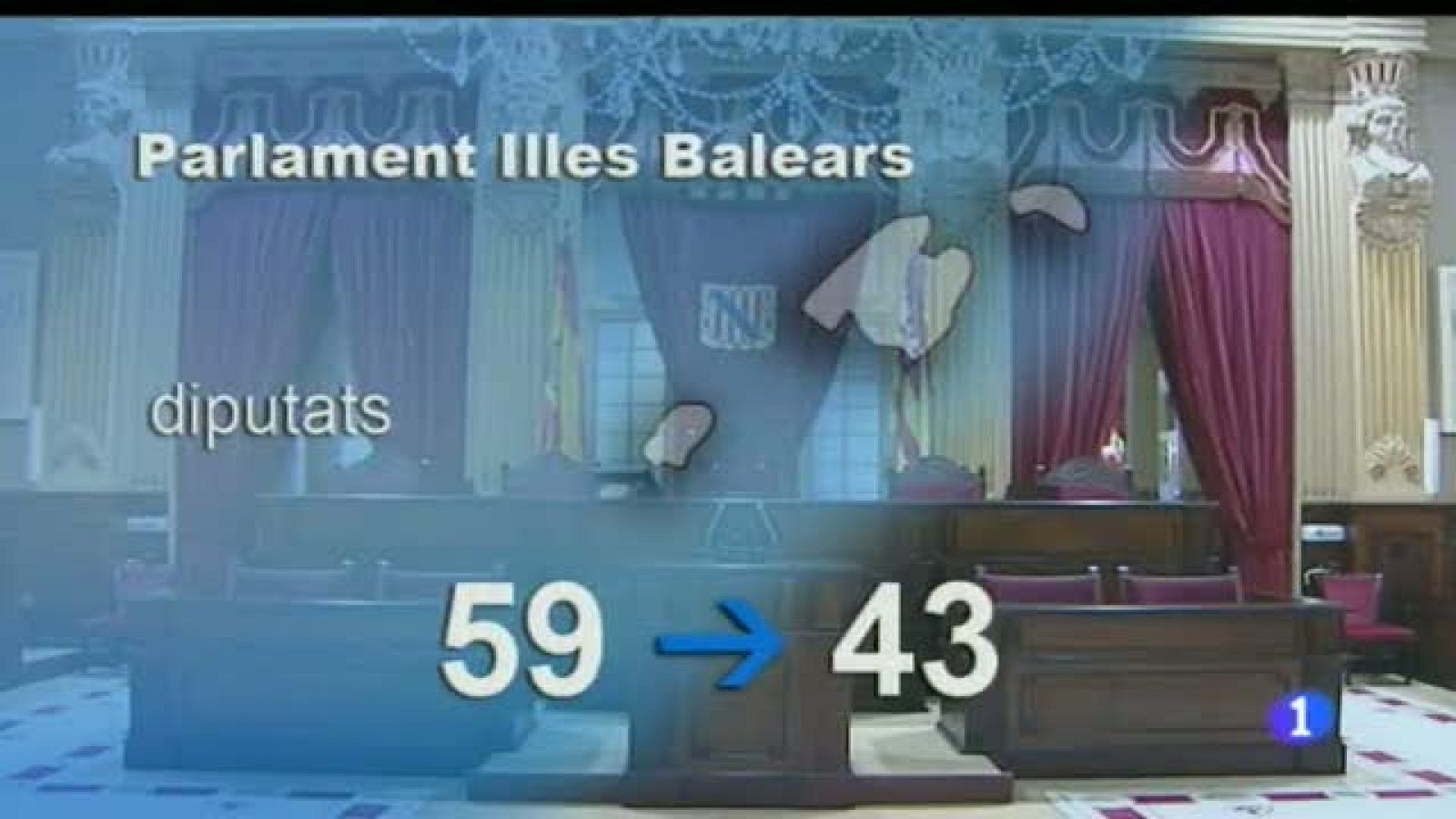 Informatiu Balear 2 - 28/04/14 | Ver