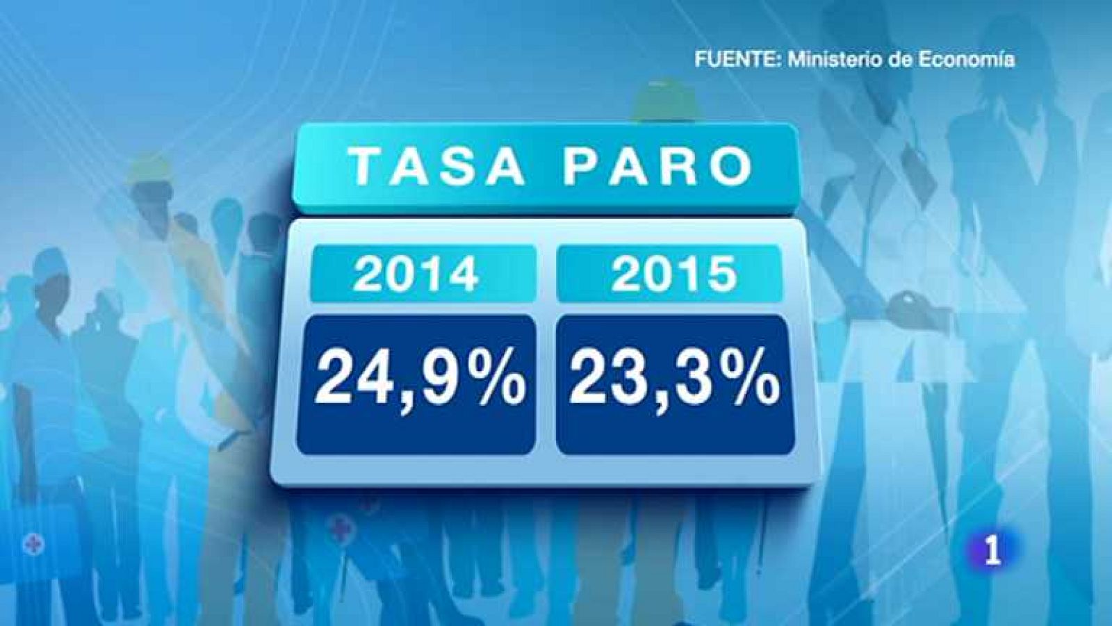 Telediario - 21 horas -  30/04/14 - Ver ahora