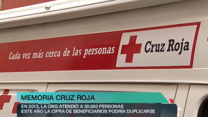 +Canarias - + Canarias - 07/05/14