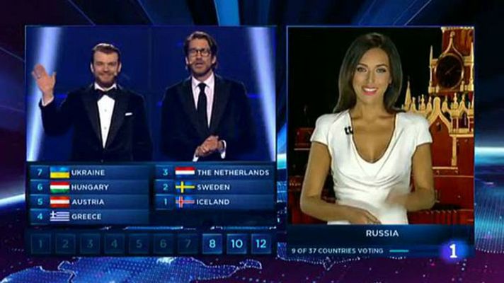 Telediario 1 - Las anécdotas de Eurovisión