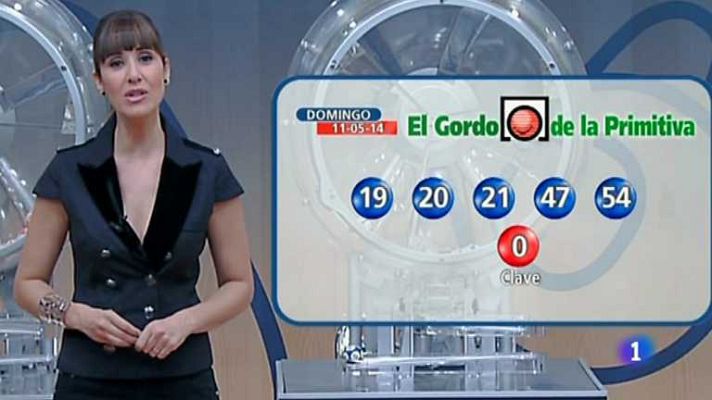 Loterías - Lototurf + Gordo Primitiva - 11/05/14