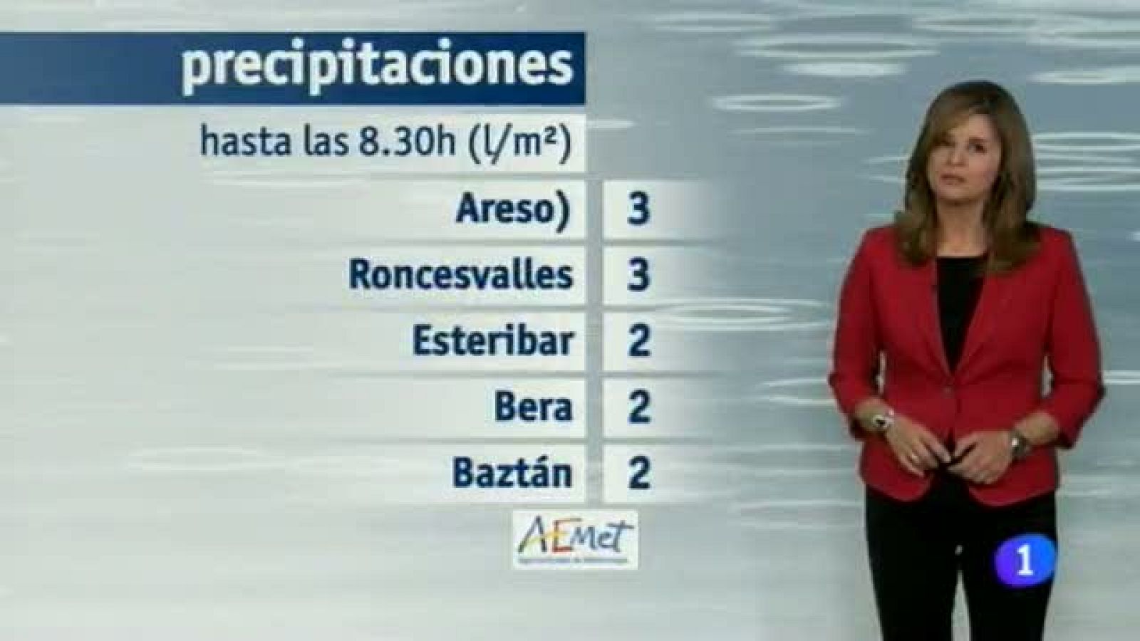 El Tiempo en la Comunidad de Navarra - 13/05/2014 | Ver