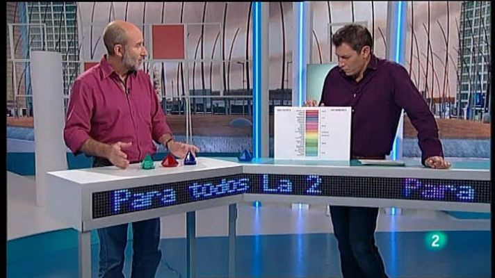 Para todos La 2 - Mujeres y hombres ante los colores