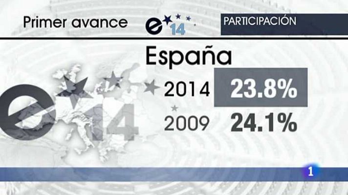 Telediario 1 - Telediario - 15 horas - 25/05/14