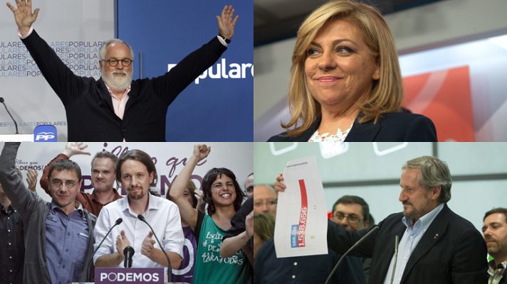 Informativo 24h - El PP gana las europeas con tres puntos sobre el PSOE