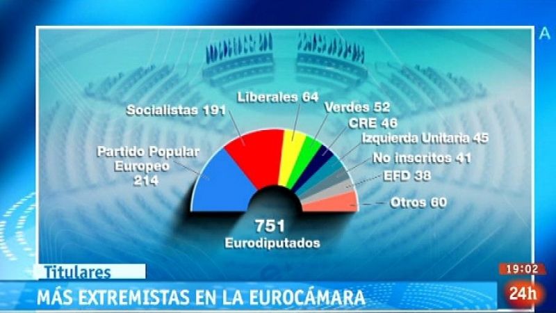 Parlamento - Parlamento en 3 minutos - 31/05/2014