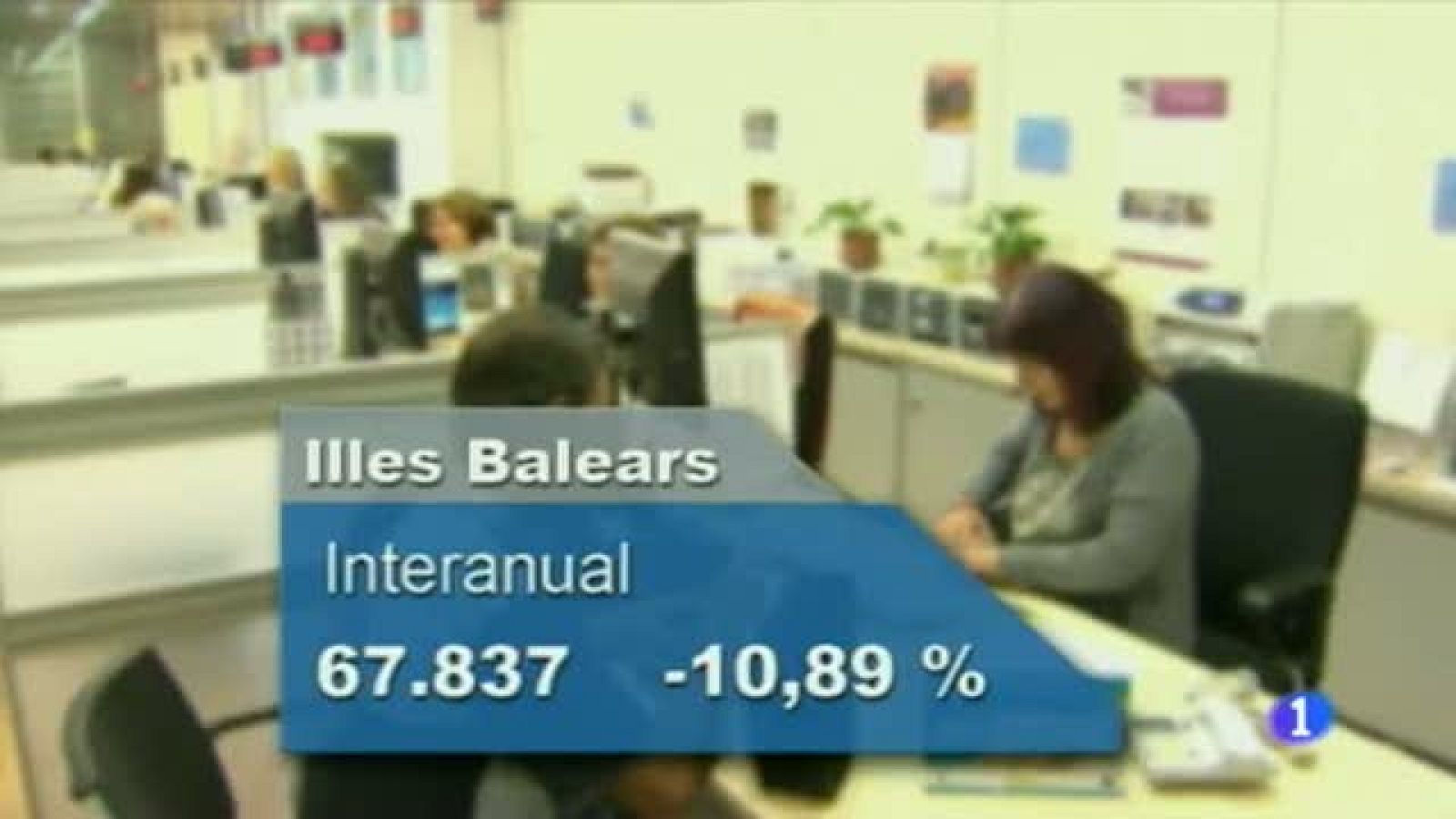 Informatiu Balear 2 - 03/06/14 | Ver