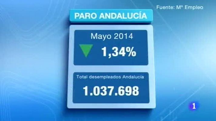 Noticias Andalucía - Andalucía en 2' - 03/06/2014