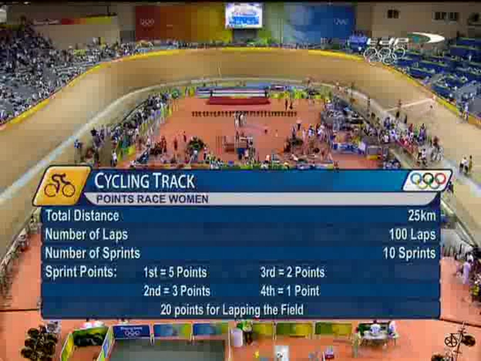 Ciclismo pista.Carrera puntuación femenina
