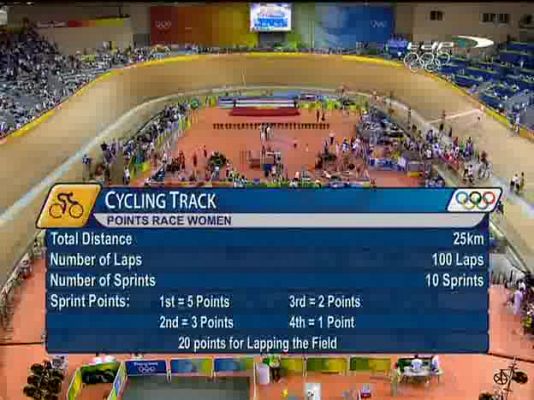  - Ciclismo pista. Carrera puntuación