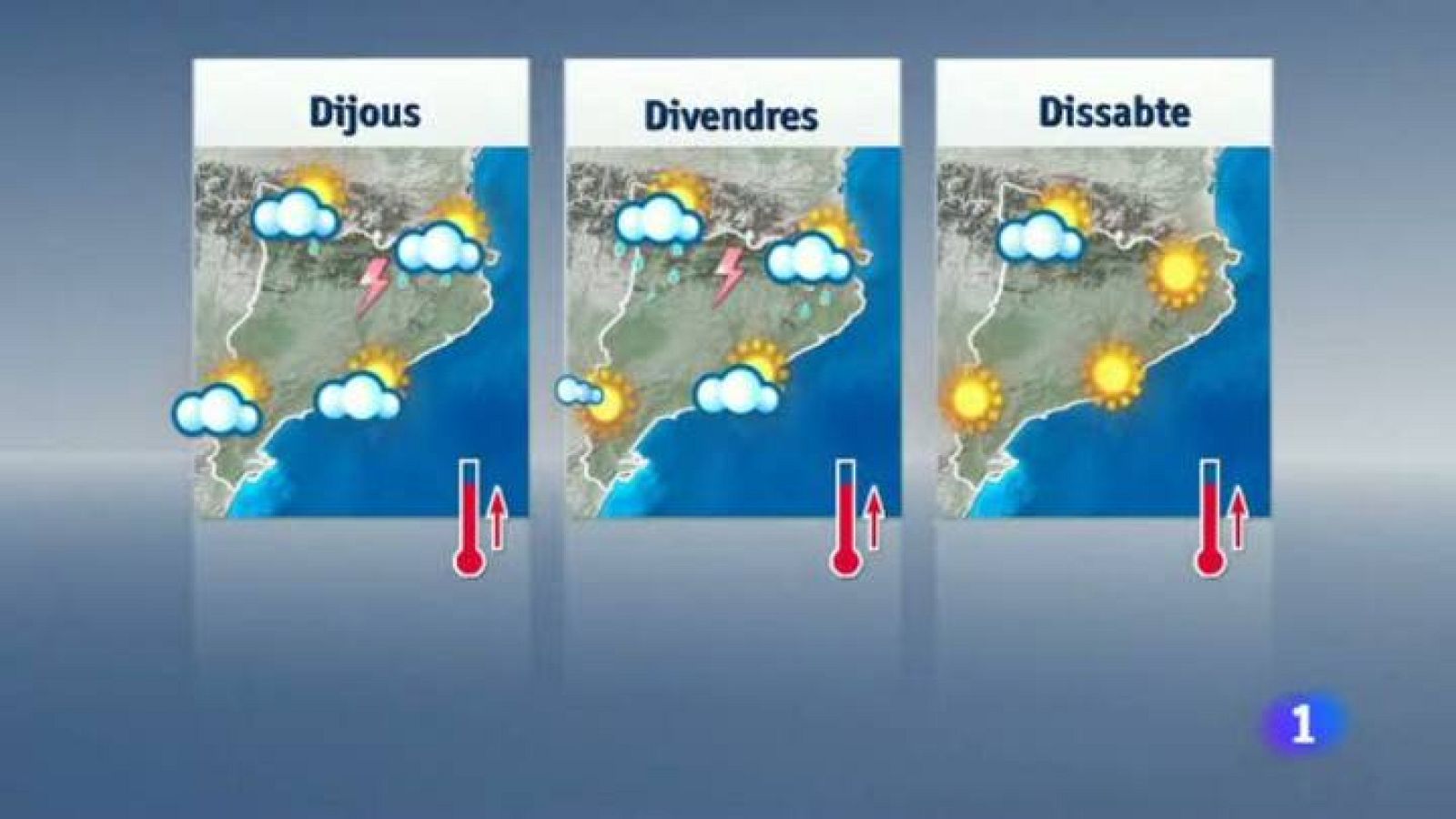 El temps - 17/06/14 | Veure