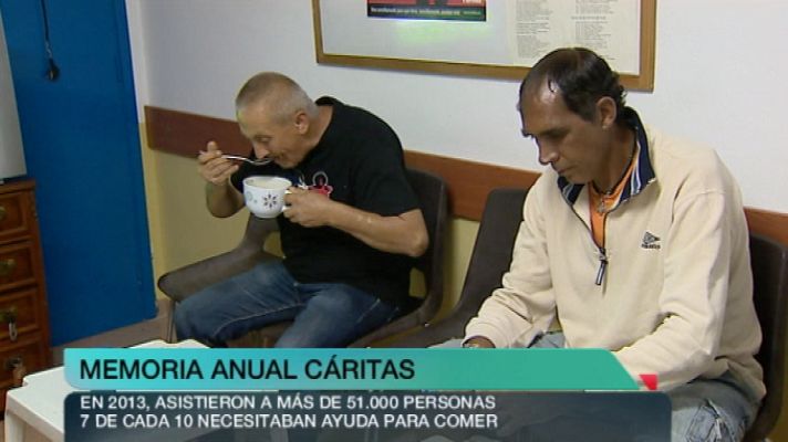 +Canarias - + Canarias - 18/06/14