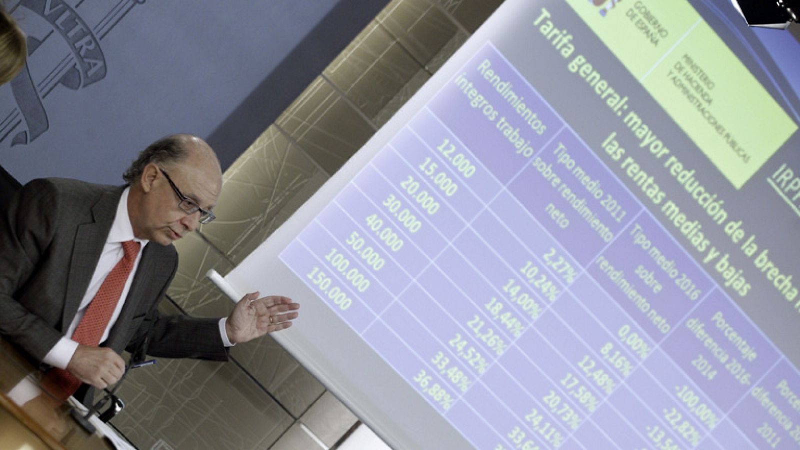 El Gobierno anuncia una "rebaja media del 12,5%" en el impuesto del IRPF en 2015