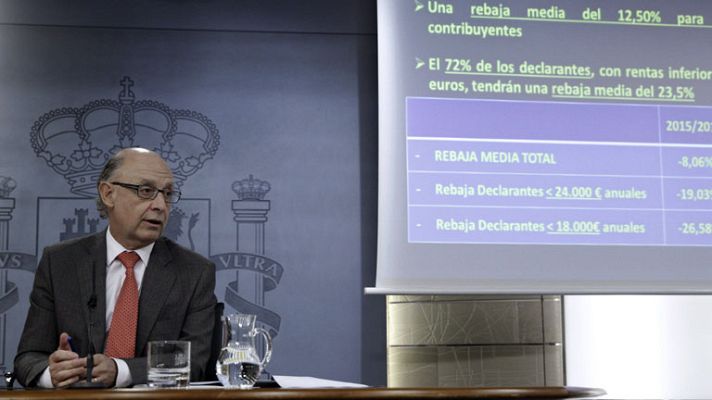 Telediario 1 - Reforma fiscal, reducción del Impuesto de Sociedades