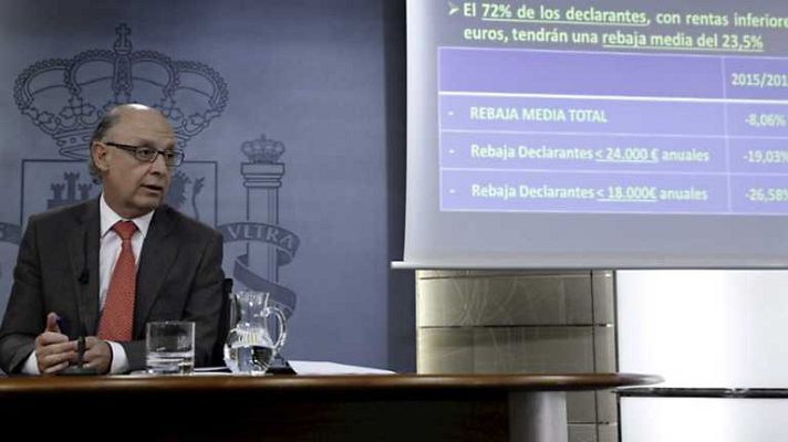 La tarde en 24h - Economía en 24 h. - 20/06/14