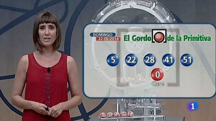 Loterías - Lototurf + Gordo Primitiva - 22/06/14