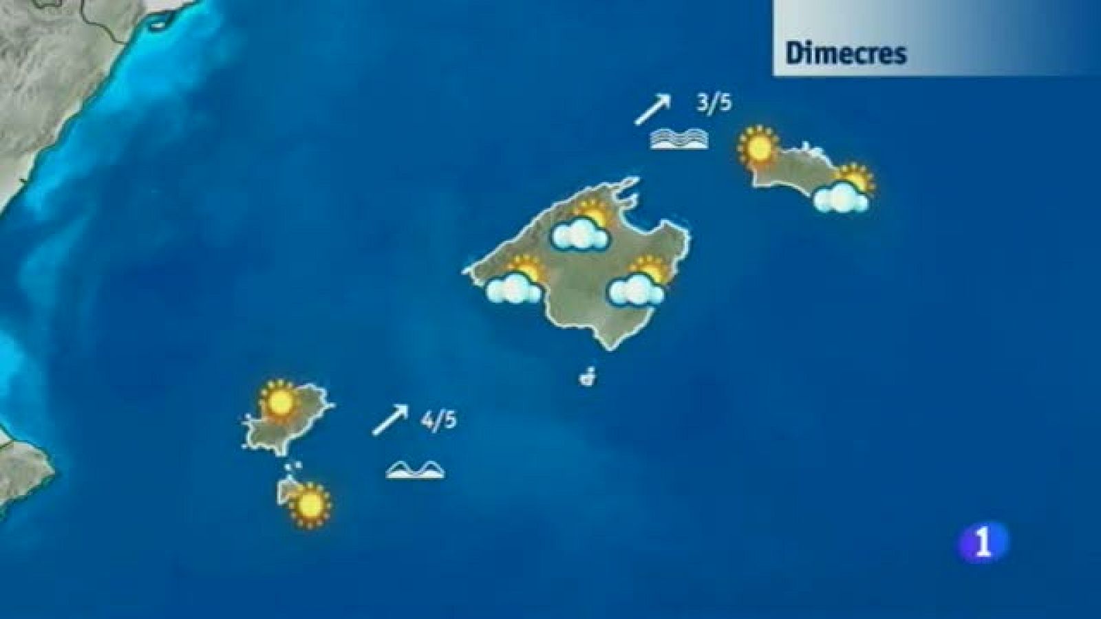 El temps a les Illes Balears - 24/06/14 | Ver