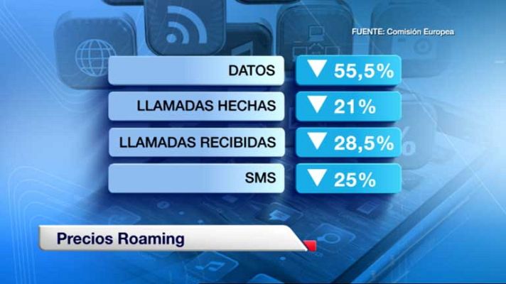 Telediario 1 - Navegar por Internet en la UE costará menos de la mitad