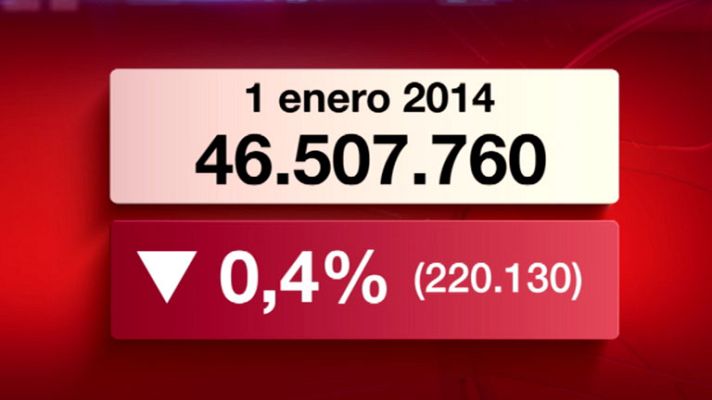 Telediario 1 - La población en España cae por segundo año consecutivo