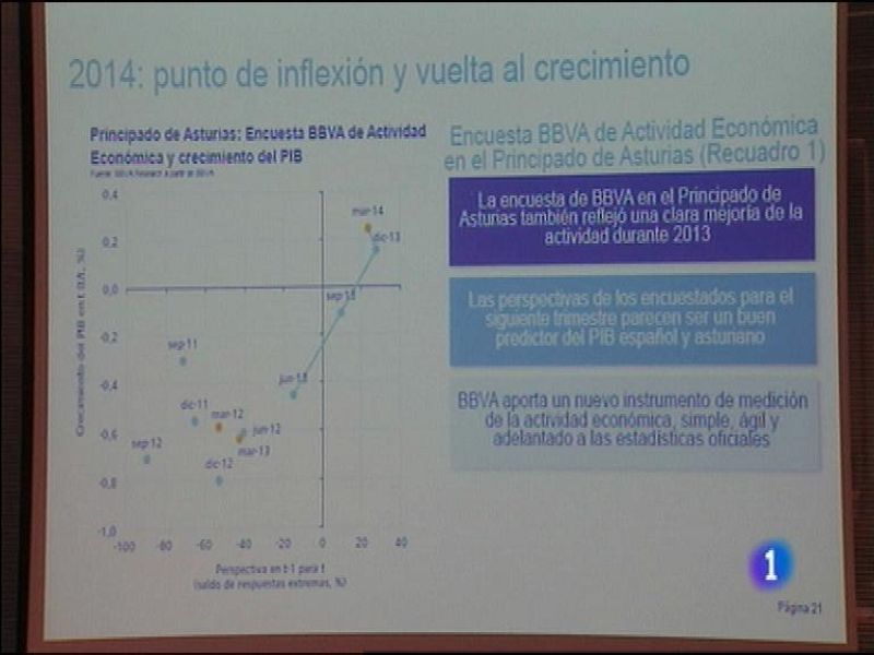 Asturias en 2' - 01/07/14 | Ver