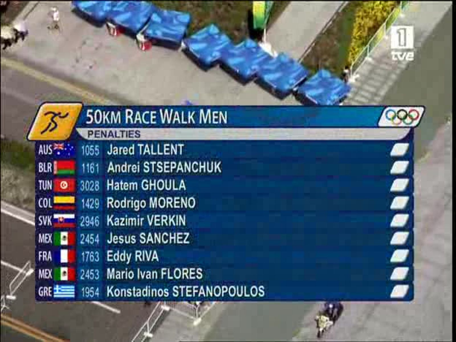 Atletismo 22-08 (Bloque IV). 50 Km marcha