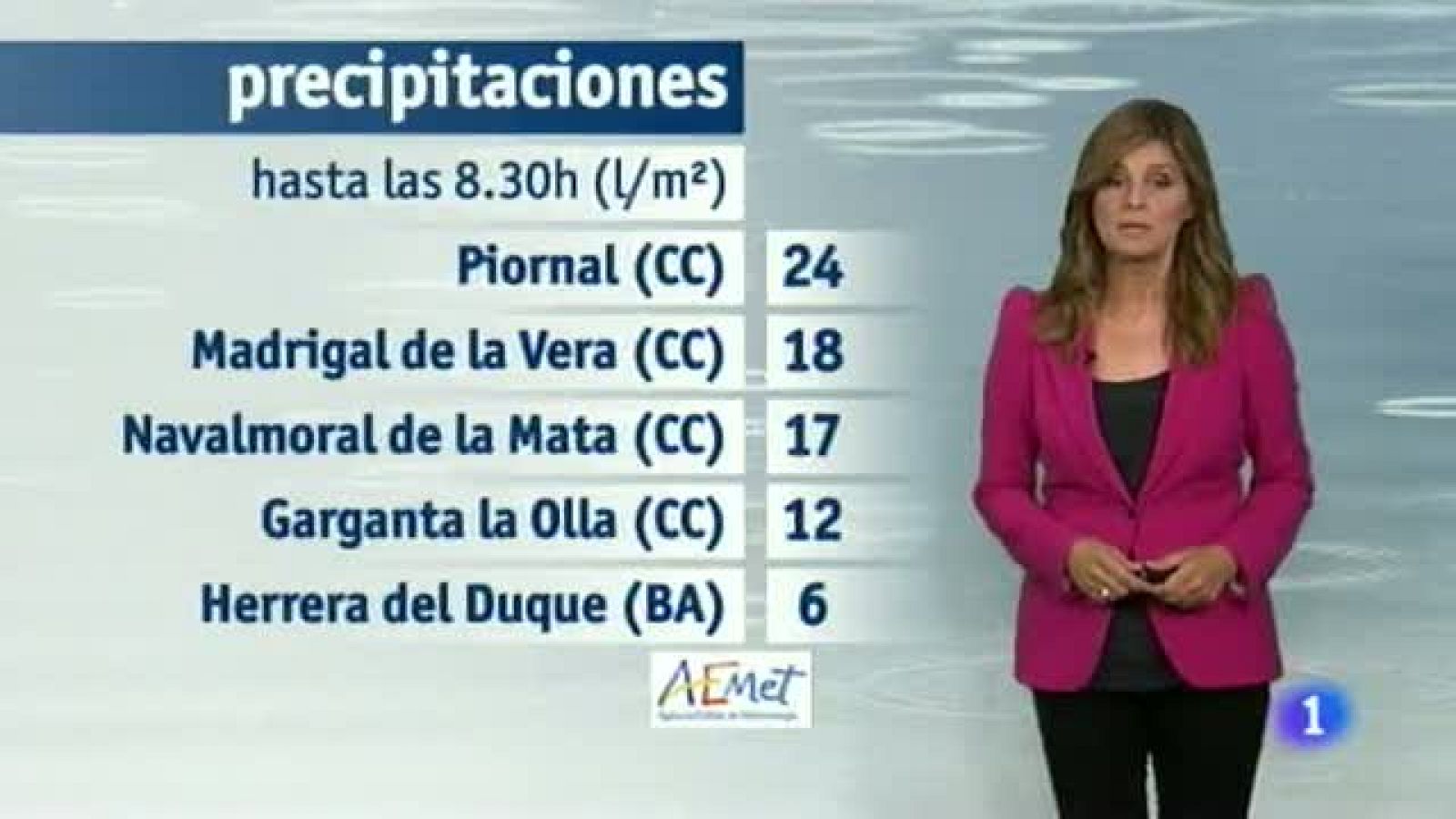 El tiempo en Extremadura - 03/07/14 | Ver
