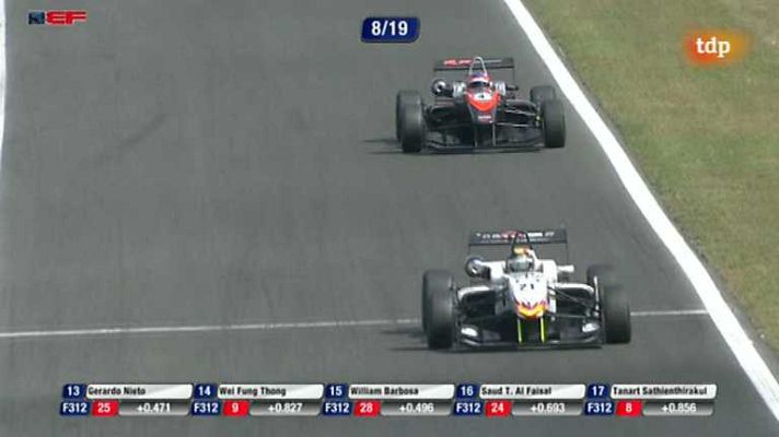 Automovilismo - Eurofórmula Open 1ª carrera desde Budapest