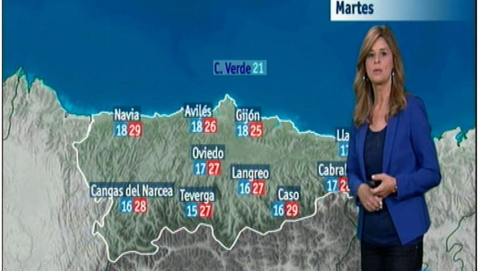 El tiempo en Asturias - 14/07/14 | Ver