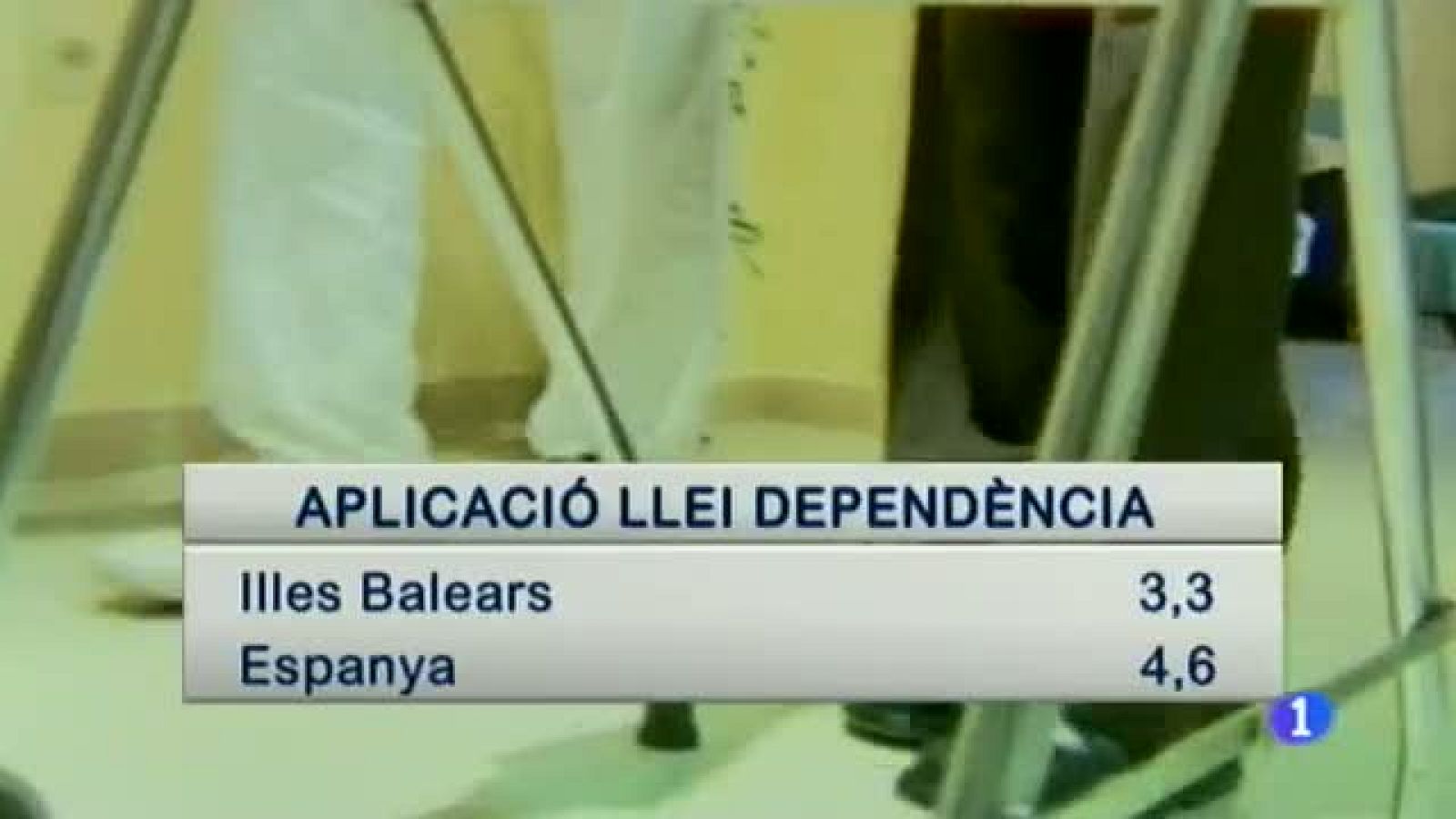Informatiu Balear 2 - 16/07/14 | Ver