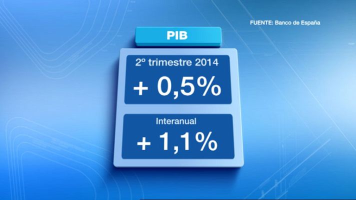 Telediario 1 - La economía creció medio punto en el segundo trimestre