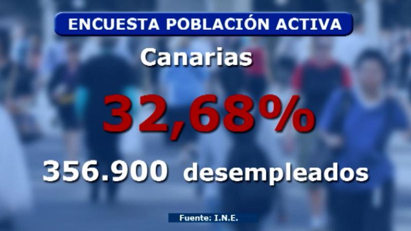 Canarias en 2' - 24/07/14 | Ver