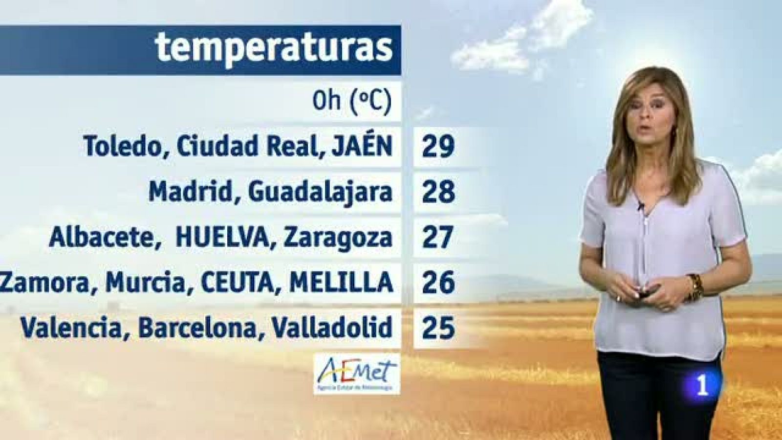 El tiempo en Andalucía - 24/07/2014 | Ver