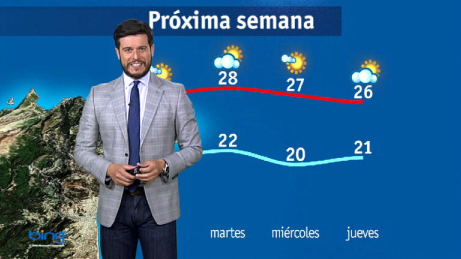 El tiempo en Ceuta - 25/07/14
