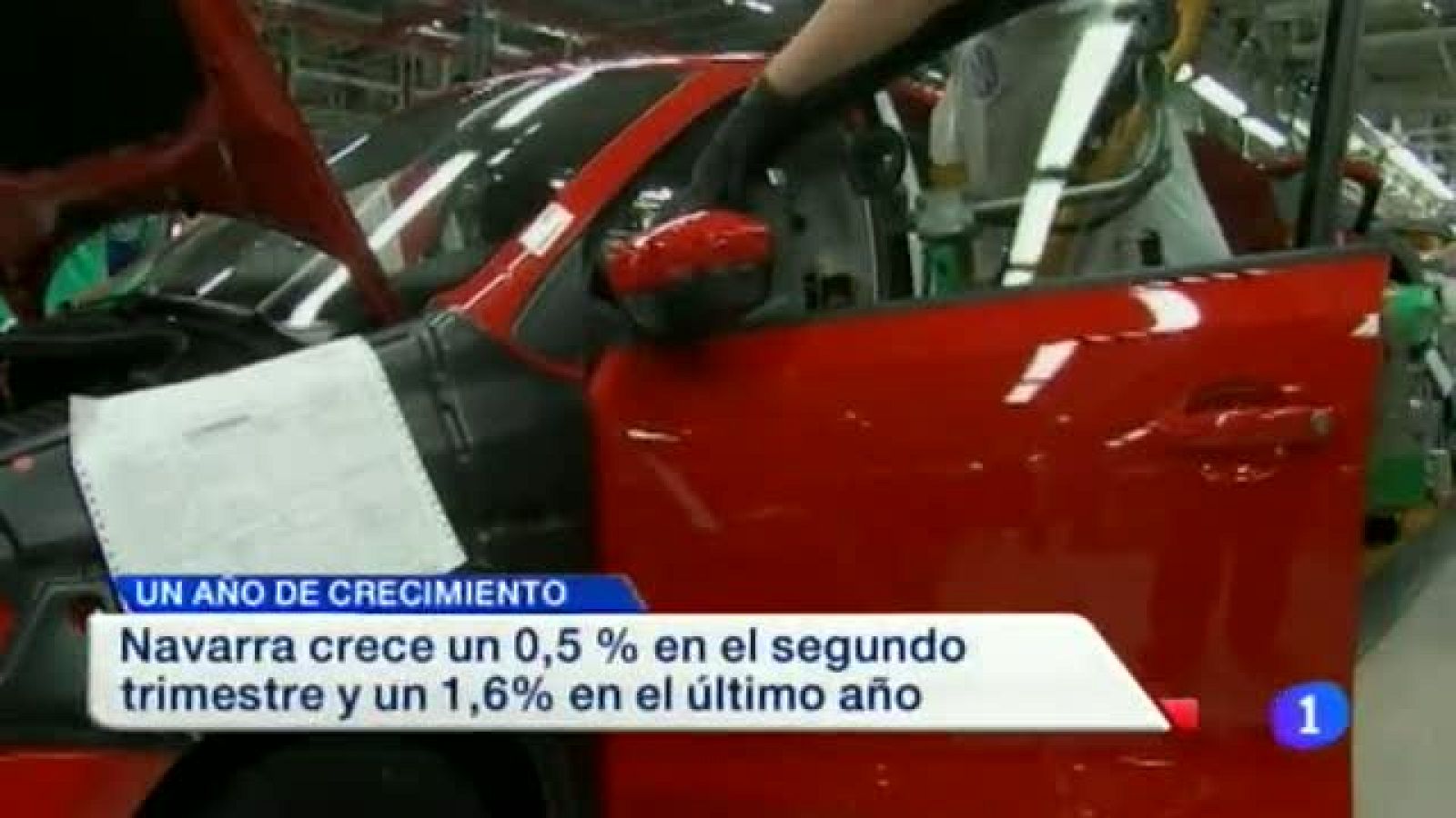 Telenavarra en 2' - 30/07/2014 | Ver