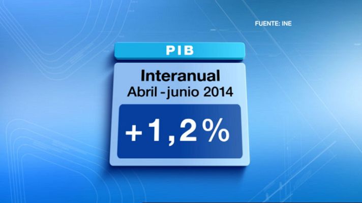 Telediario 1 - El PIB ha crecido un 0,6% en el segundo semestre del año