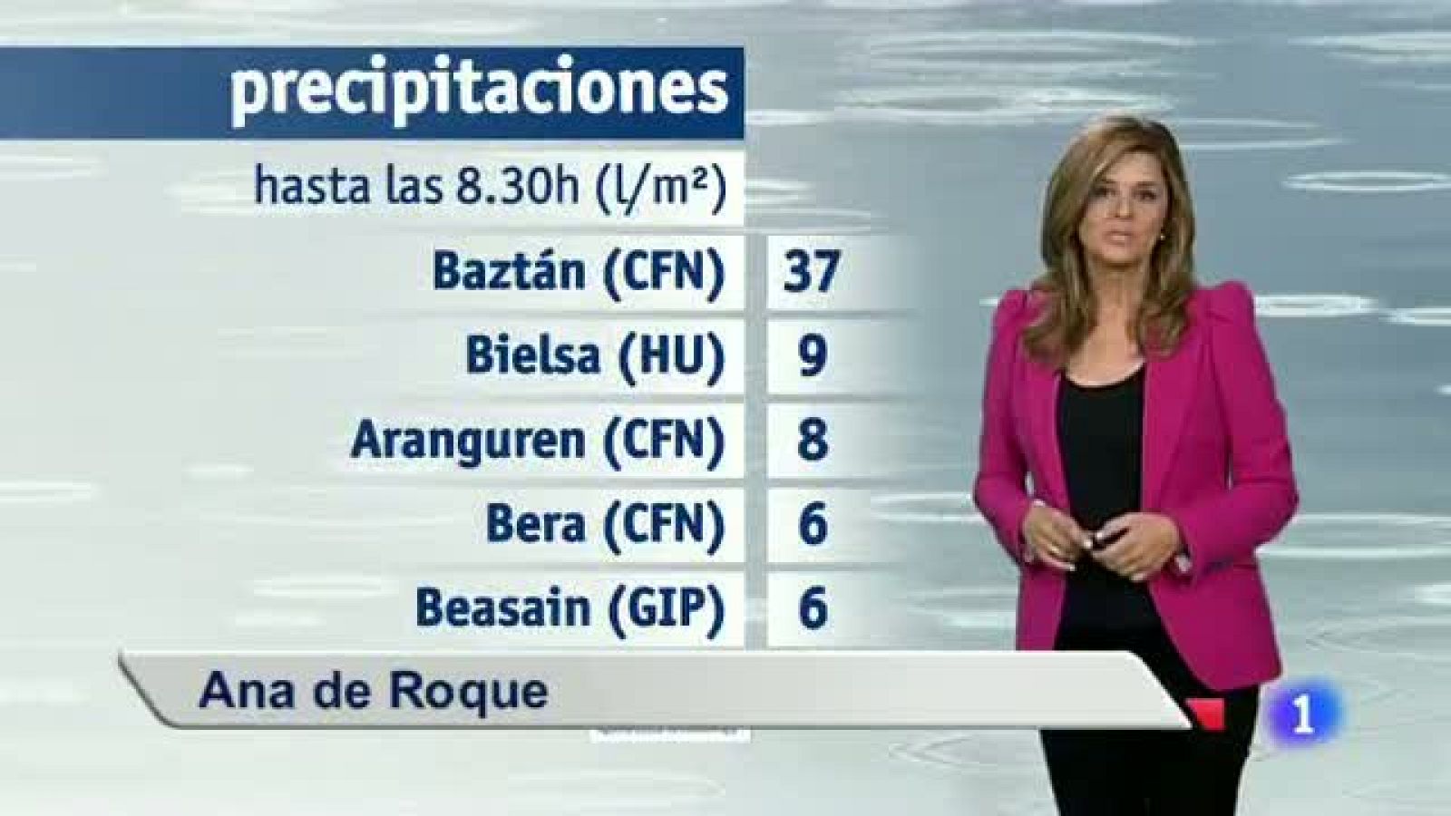 El tiempo en Andalucía - 04/08/2014 | Ver