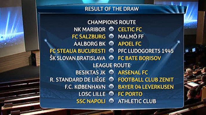 Champions League - El Napoles, rival del Athletic en Champions