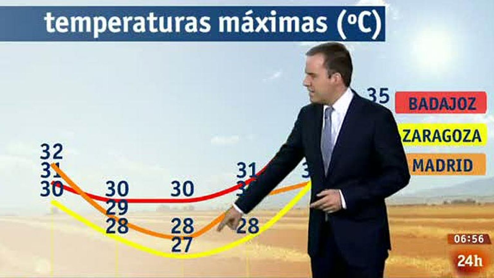 Descenso de temperaturas hasta el jueves - El tiempo | Ver